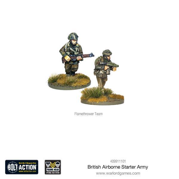 British Airborne Starter Army-1649913413.jpg