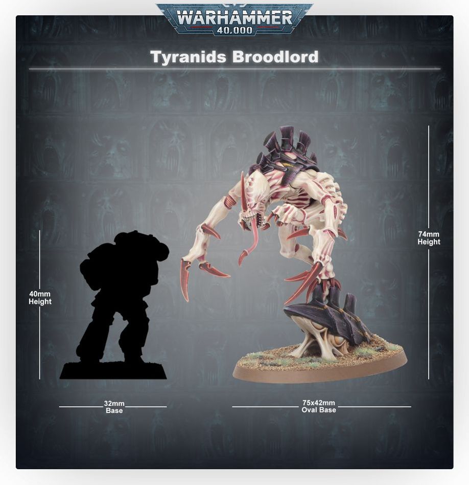 WARHAMMER 40K TYRANIDS: BROODLORD-1705061819.jpg