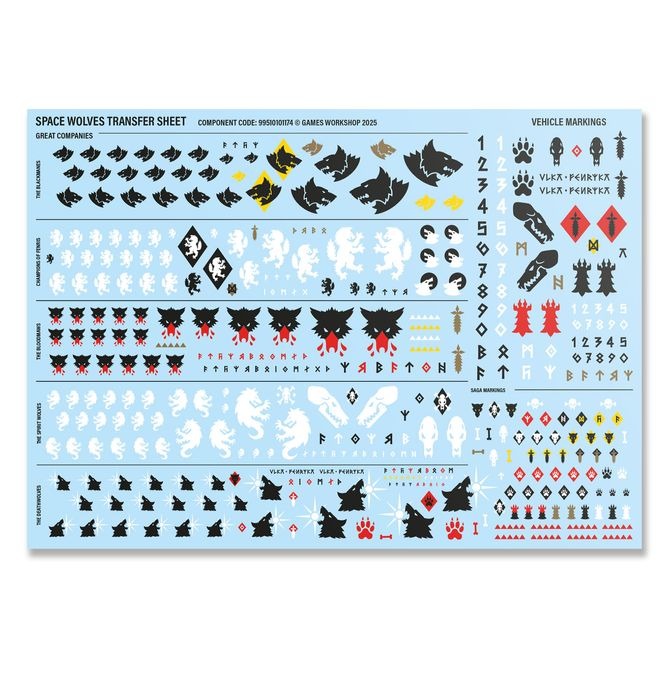 WARHAMMER 40K COMBAT PATROL: SPACE WOLVES-1754901923-RPQEl.jpg