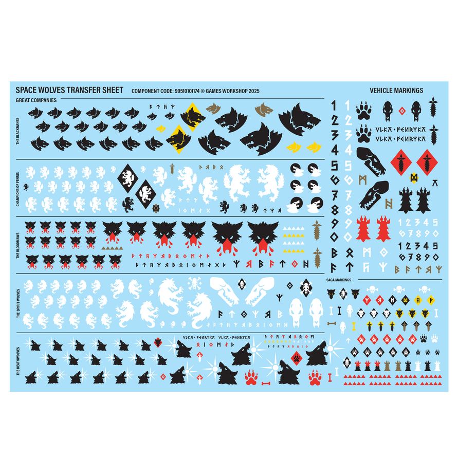 (NEW RELEASE 7 FEB 26) KILL TEAM: WOLF SCOUTS-1770463704-B66rw.jpg