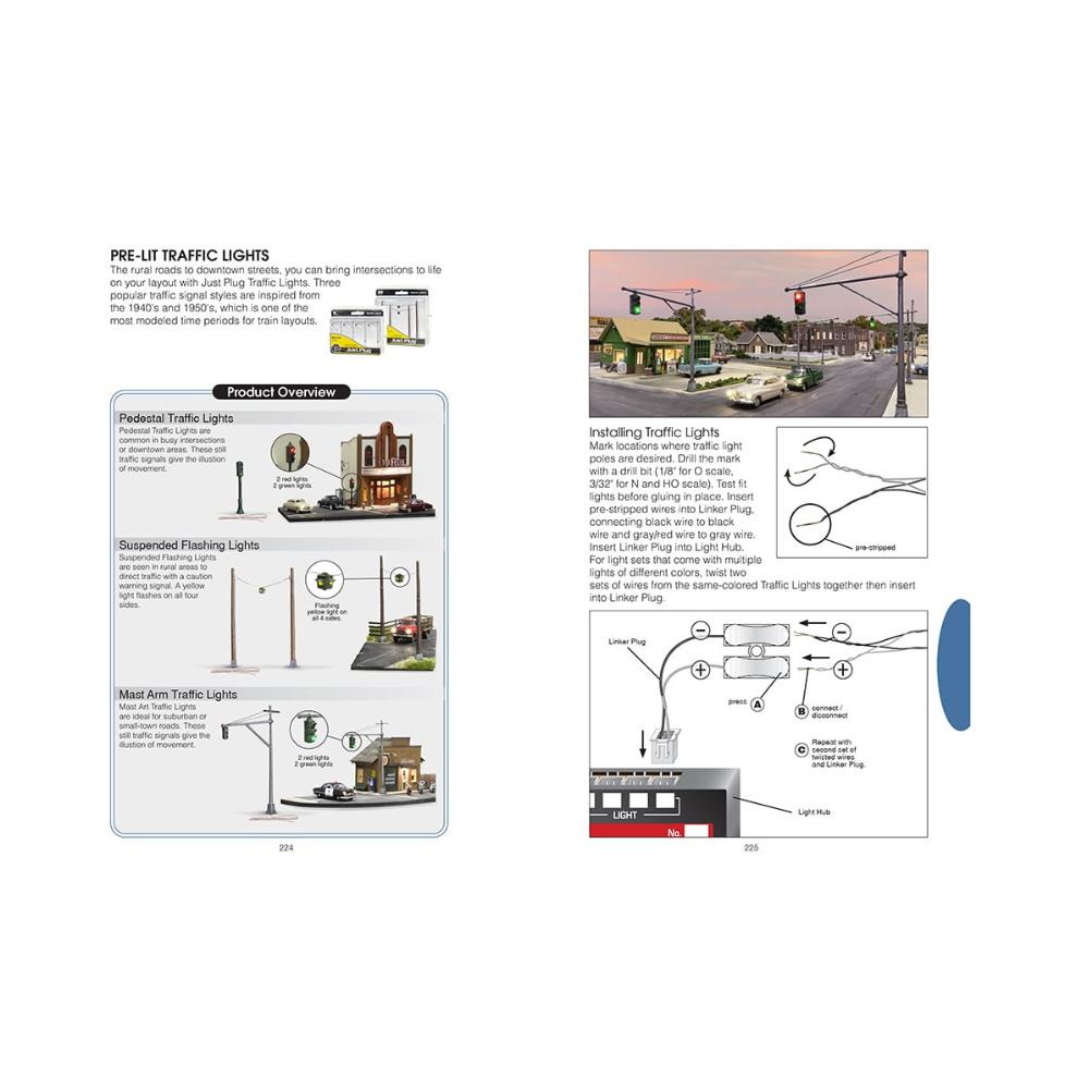(WOODLAND SCENICS) THE COMPLETE GUIDE TO MODEL SCENERY C1208-1779981678-SctAv.png